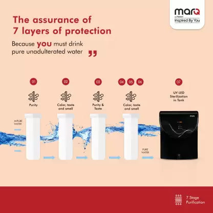 MarQ by Flipkart MQWPAROUVB7L 7 L RO + UV Water Purifier with Mineraliser & Copper (Black) MarQ by Flipkart MQWPAROUVB7L 7 L RO + UV Water Purifier with Mineraliser & Copper (Black)
